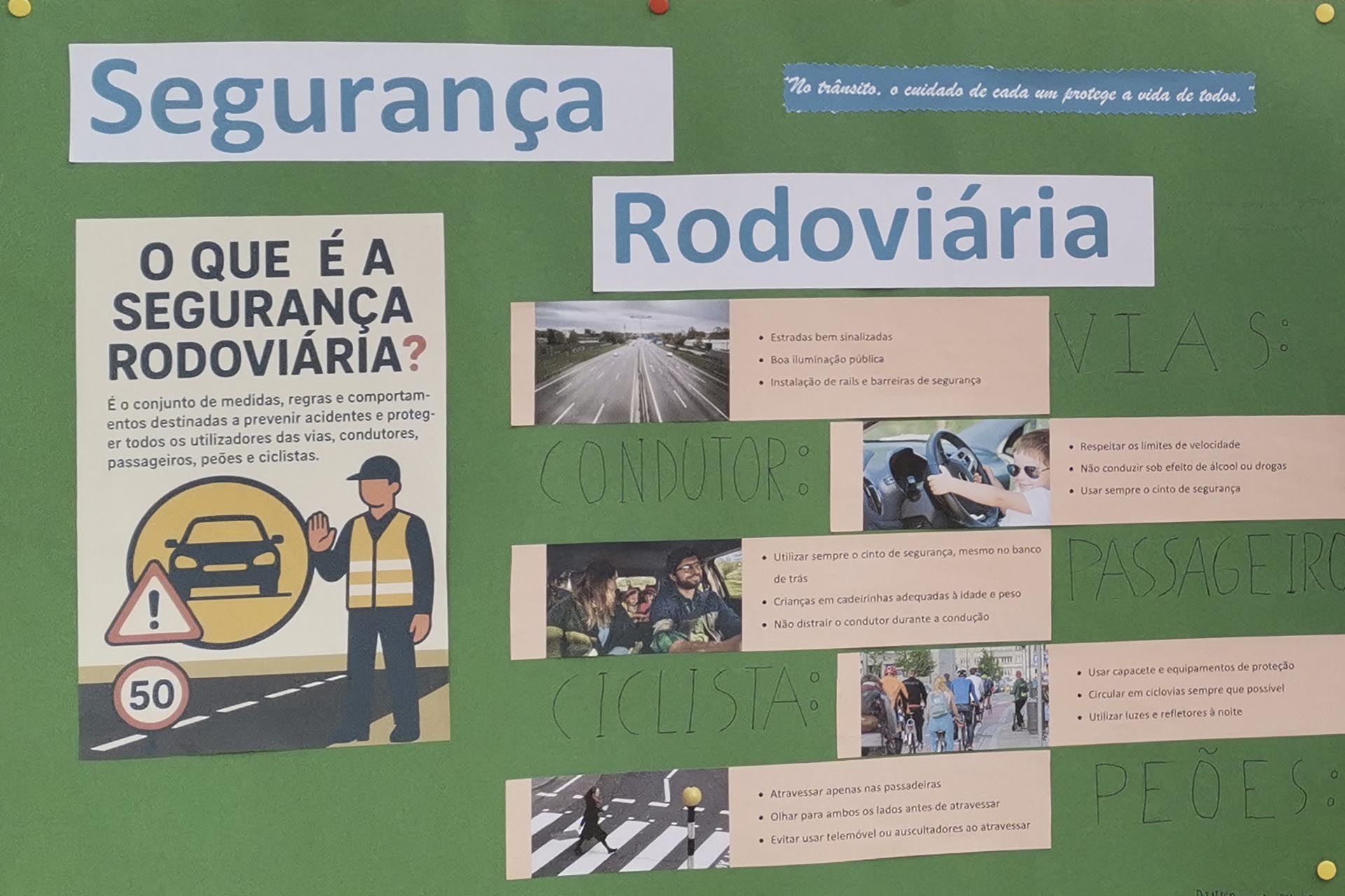 Exposição de trabalhos de Grupo/Pares intitulados: “Segurança Rodoviária”