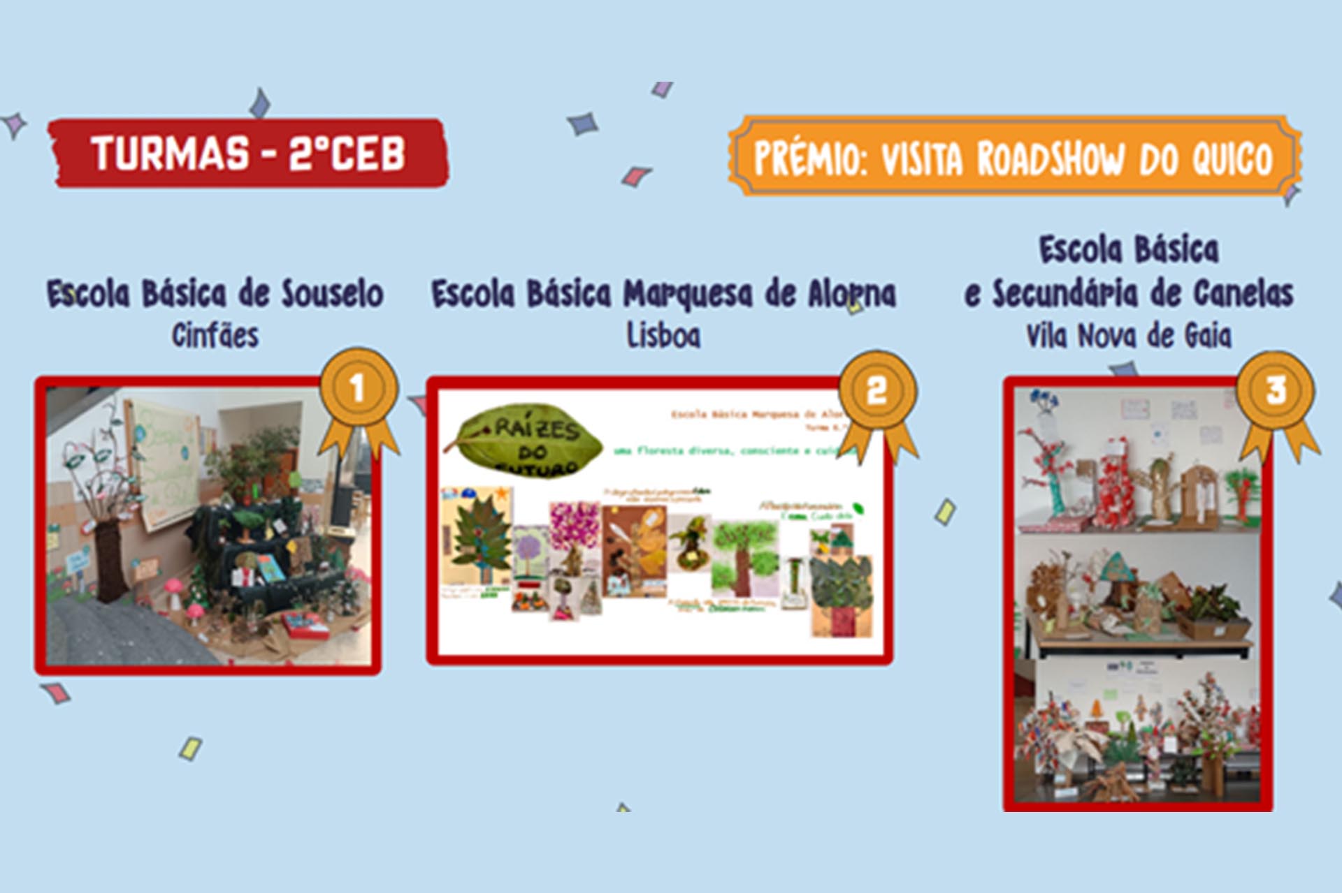 Escola EB 2,3 de Souselo vencedora no Desafio de Natal – Missão 360